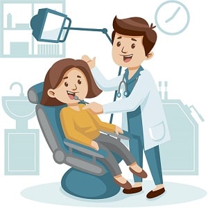 Best Cosmetic Dental Treatment