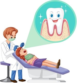 Cosmetic Dental Treatment in Bondi Junction